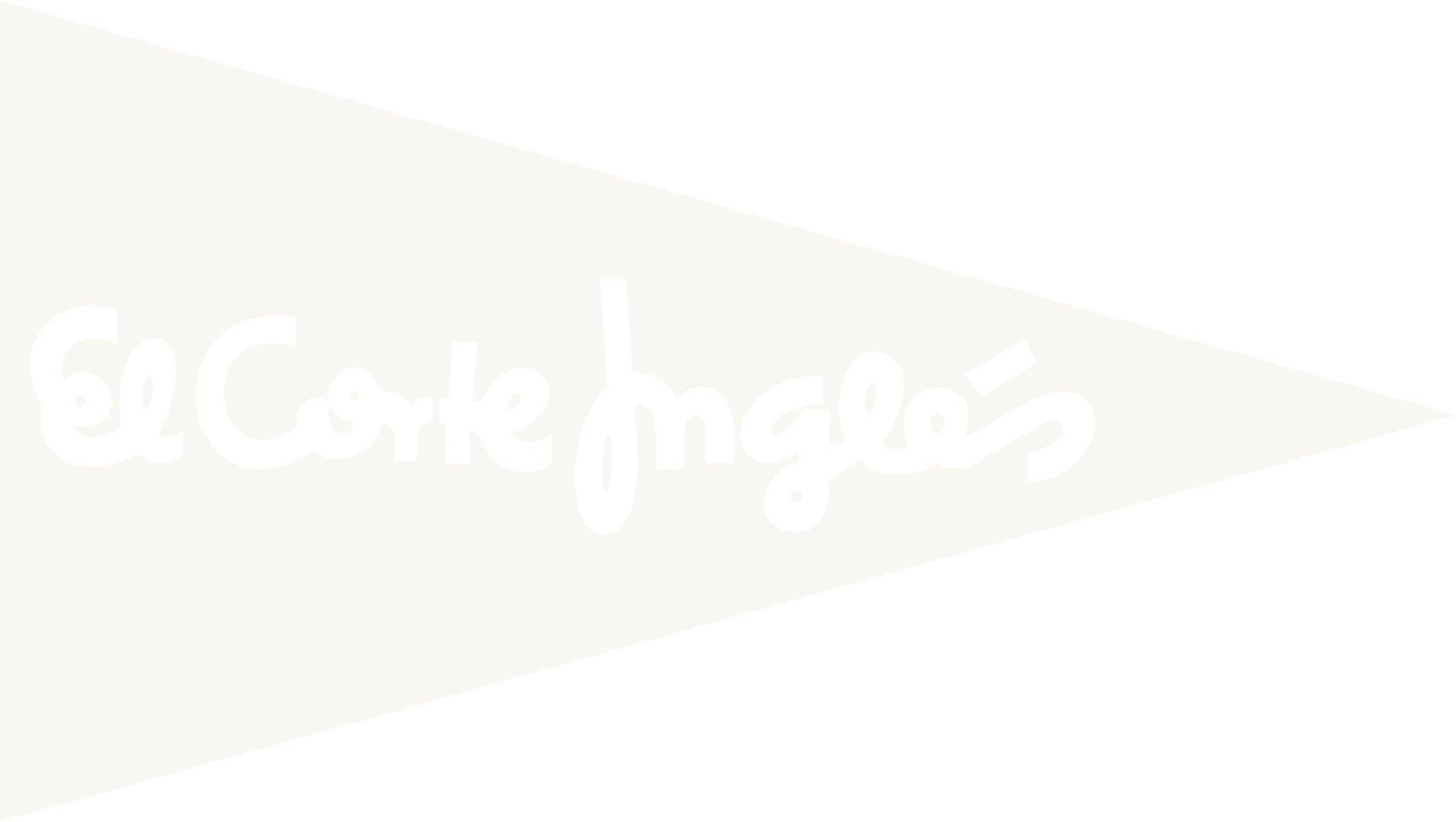 El Corte Inglés